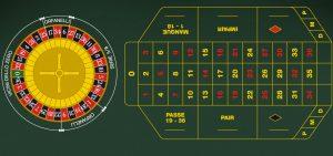 roulette_francese